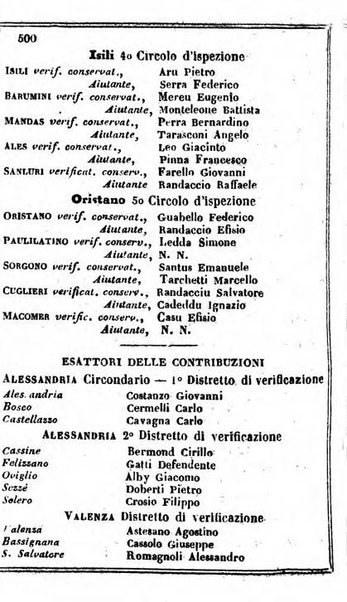 Il Palmaverde almanacco piemontese