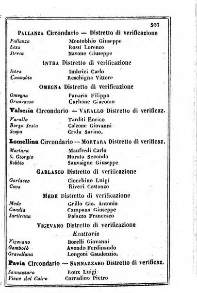 Il Palmaverde almanacco piemontese