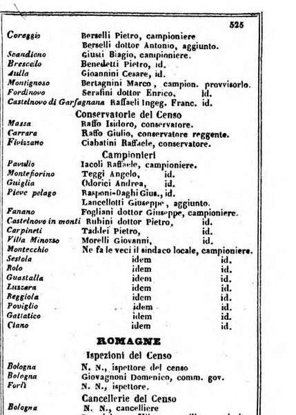 Il Palmaverde almanacco piemontese