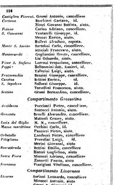 Il Palmaverde almanacco piemontese