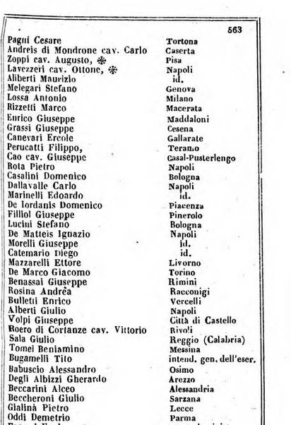 Il Palmaverde almanacco piemontese