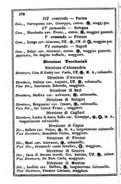 Il Palmaverde almanacco piemontese