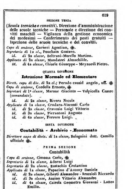 Il Palmaverde almanacco piemontese