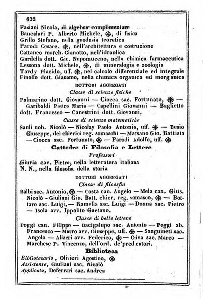 Il Palmaverde almanacco piemontese