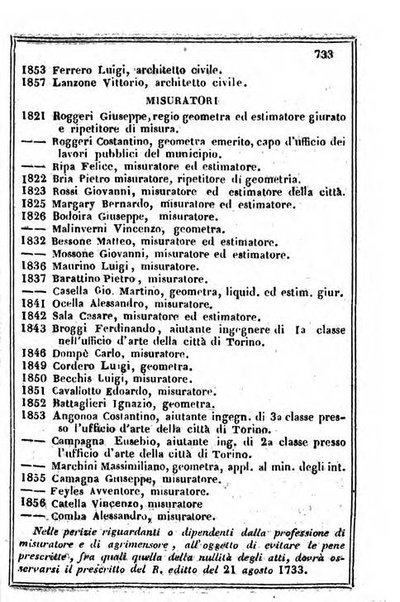 Il Palmaverde almanacco piemontese