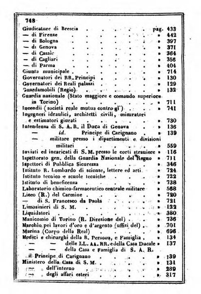 Il Palmaverde almanacco piemontese