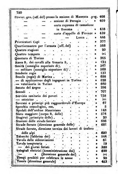 Il Palmaverde almanacco piemontese