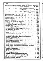 giornale/TO00190680/1863/unico/00000758