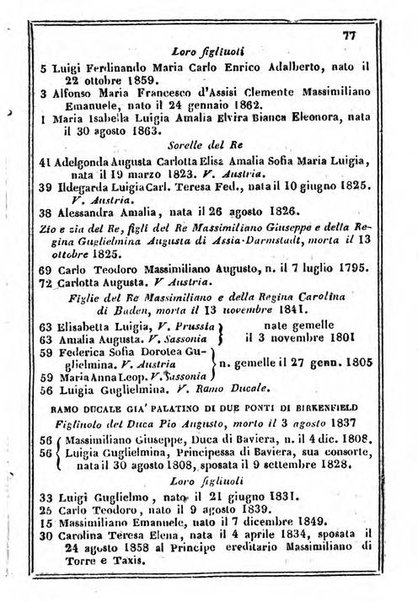 Il Palmaverde almanacco piemontese