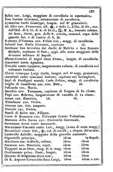 Il Palmaverde almanacco piemontese