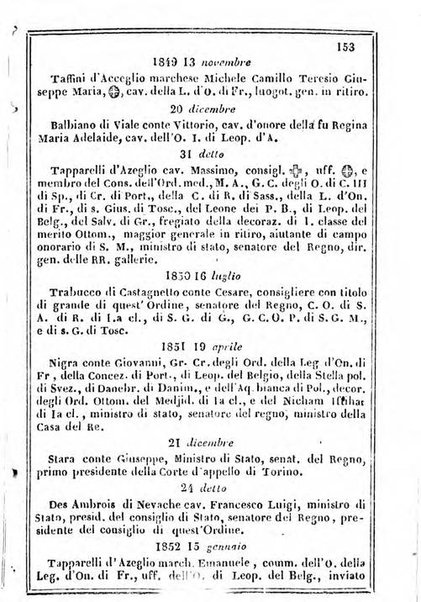 Il Palmaverde almanacco piemontese