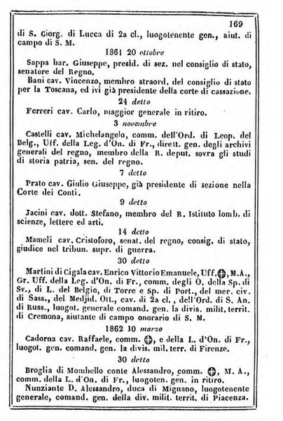 Il Palmaverde almanacco piemontese