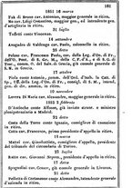 giornale/TO00190680/1864/unico/00000185