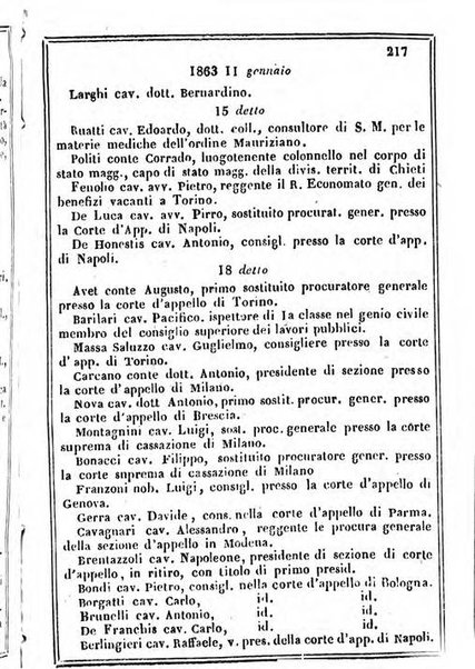 Il Palmaverde almanacco piemontese