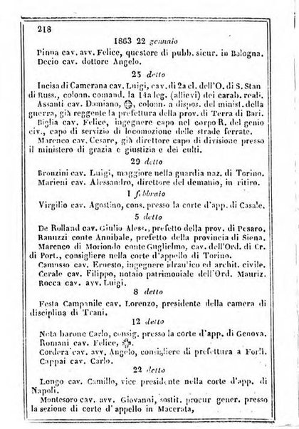 Il Palmaverde almanacco piemontese