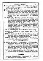 giornale/TO00190680/1865/unico/00000051