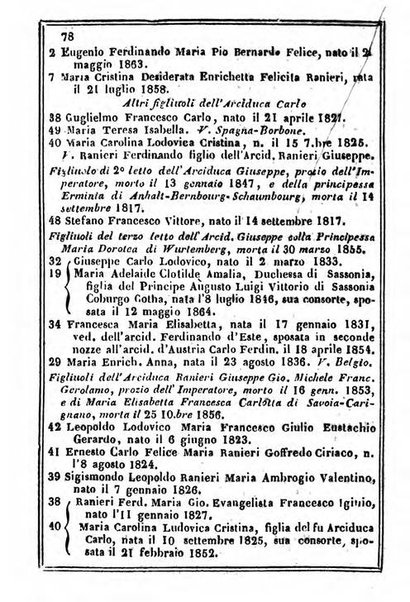 Il Palmaverde almanacco piemontese