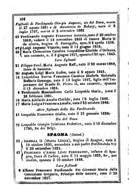 Il Palmaverde almanacco piemontese