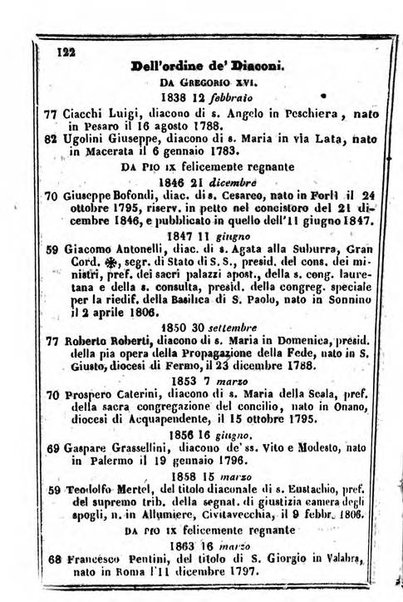 Il Palmaverde almanacco piemontese