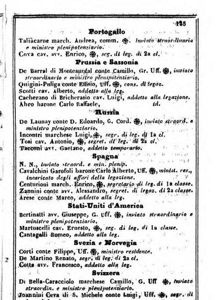 Il Palmaverde almanacco piemontese