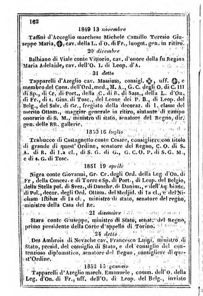 Il Palmaverde almanacco piemontese