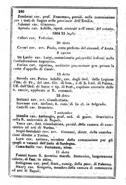 Il Palmaverde almanacco piemontese