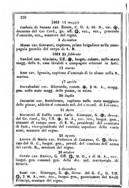 Il Palmaverde almanacco piemontese