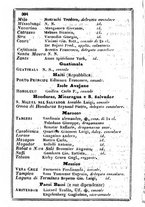 giornale/TO00190680/1865/unico/00000308