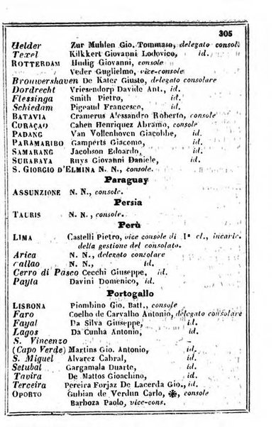 Il Palmaverde almanacco piemontese