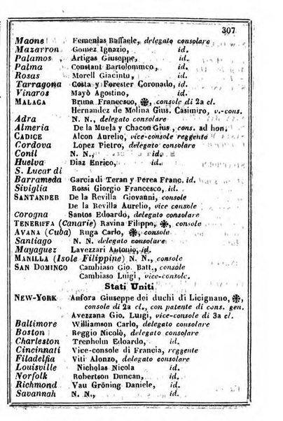 Il Palmaverde almanacco piemontese