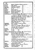 giornale/TO00190680/1865/unico/00000314