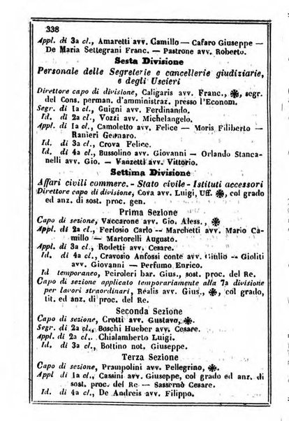 Il Palmaverde almanacco piemontese