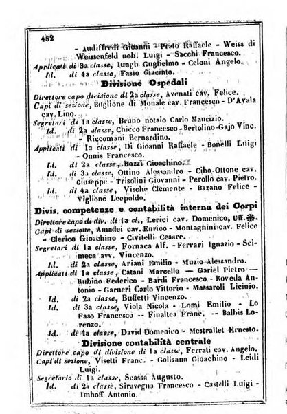 Il Palmaverde almanacco piemontese