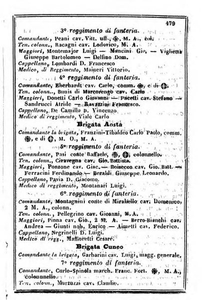 Il Palmaverde almanacco piemontese