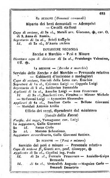 Il Palmaverde almanacco piemontese