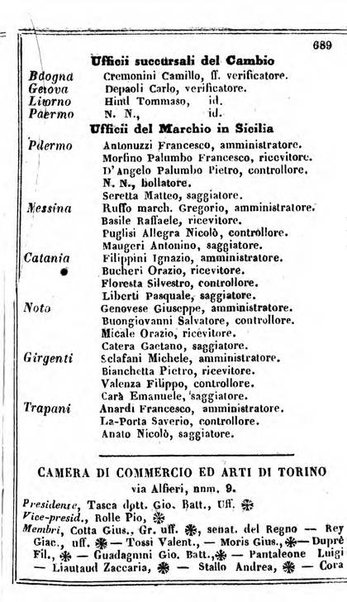 Il Palmaverde almanacco piemontese