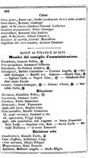 Il Palmaverde almanacco piemontese