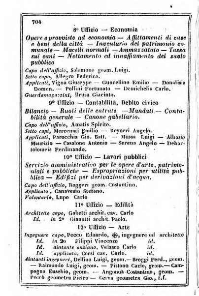 Il Palmaverde almanacco piemontese