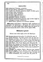 giornale/TO00190680/1865/unico/00000722