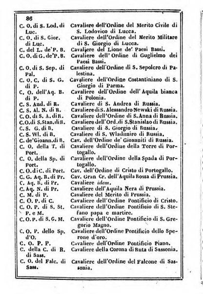 Il Palmaverde almanacco piemontese