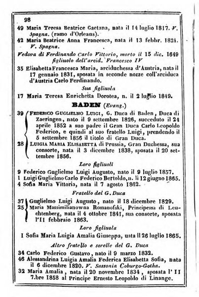 Il Palmaverde almanacco piemontese