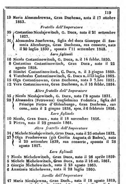 Il Palmaverde almanacco piemontese