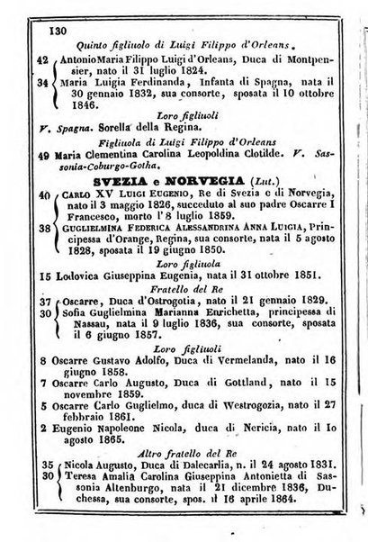 Il Palmaverde almanacco piemontese