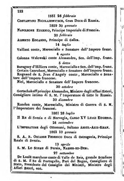 Il Palmaverde almanacco piemontese