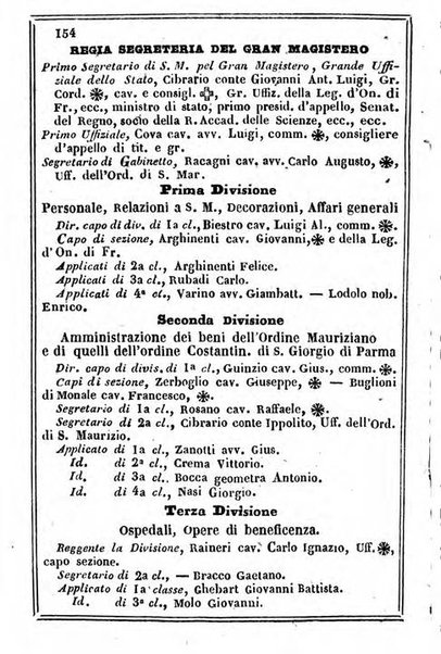 Il Palmaverde almanacco piemontese