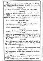 giornale/TO00190680/1866/unico/00000198