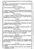 giornale/TO00190680/1866/unico/00000200