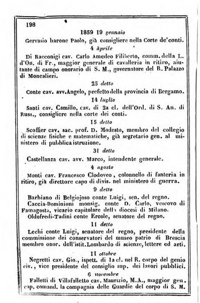 Il Palmaverde almanacco piemontese