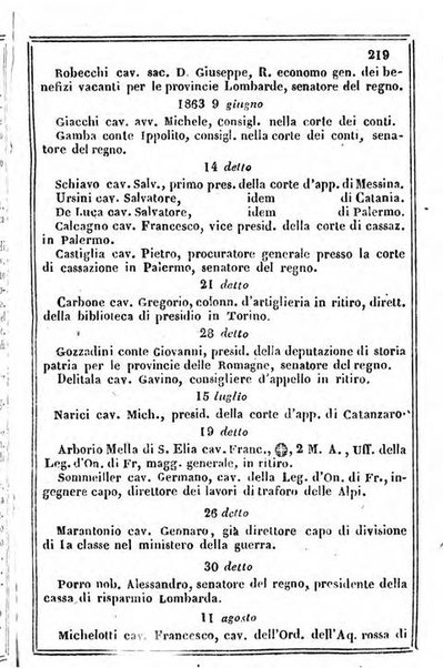 Il Palmaverde almanacco piemontese