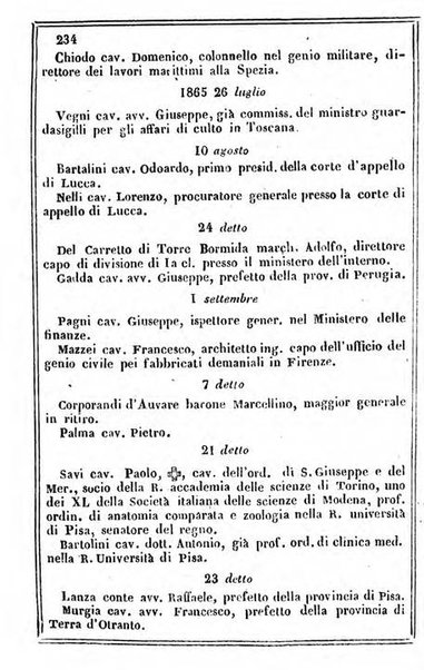 Il Palmaverde almanacco piemontese